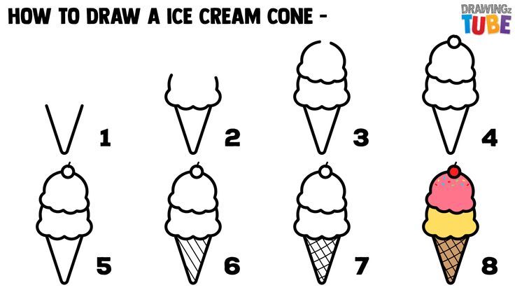 how to draw an ice cream cone with numbers and instructions for drawing it in the style of