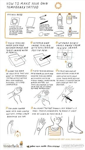 instructions for how to make your own temporary tattoo on someone's arm and wrist