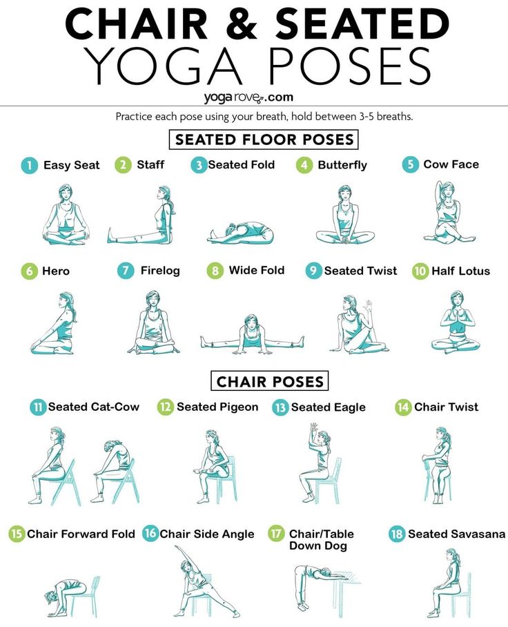 the chair and seated yoga poses are shown in this poster, with instructions for each position