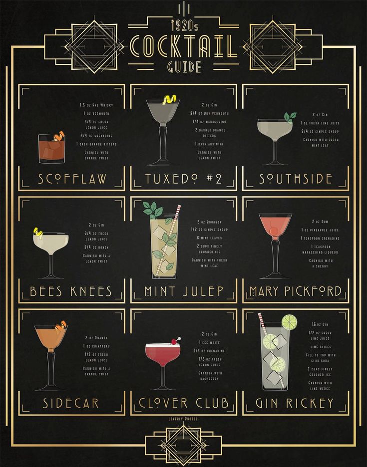 the cocktail guide is shown in gold and black, with different types of drinks on it