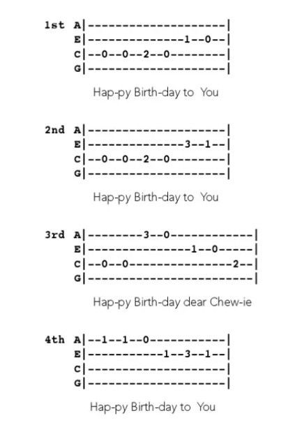 the guitar chords for happy birthday to you