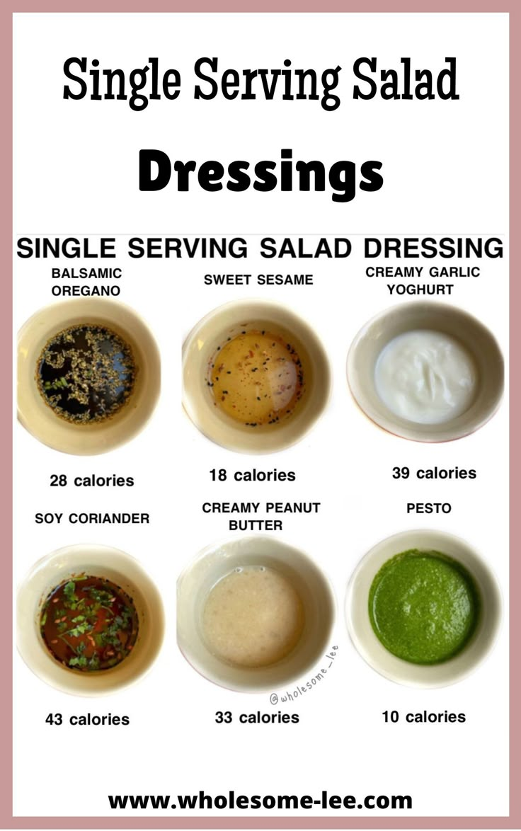 a poster showing different types of dressings