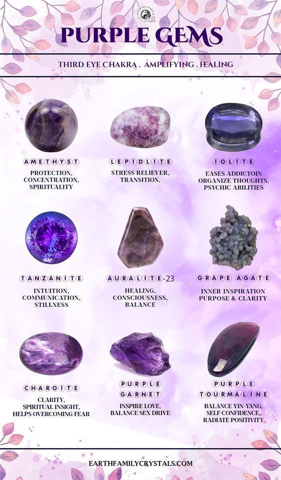 Here are some of our Favorite Purple Crystals! 😃 How many do you already have in your collection? **Find most of these crystals on our website, link in Bio** Gemstones Chart, Crystal Healing Chart, Magia Das Ervas, Crystals Healing Properties, Purple Gems, Amethyst Healing, Spiritual Crystals, Crystal Healing Stones, Purple Crystal