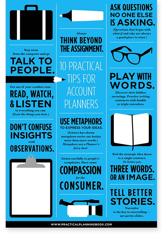 a blue poster with black and white writing on it that says, how to write an info