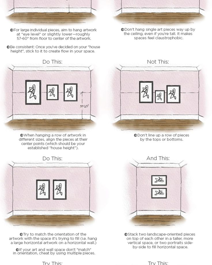 the instructions for how to paint a room