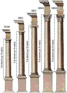 an image of different types of pillars and columns with measurements for each pillar, from top to bottom