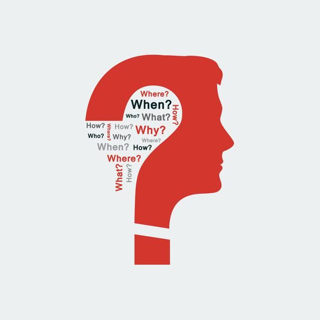 a person's head is shown with words in the shape of a question mark