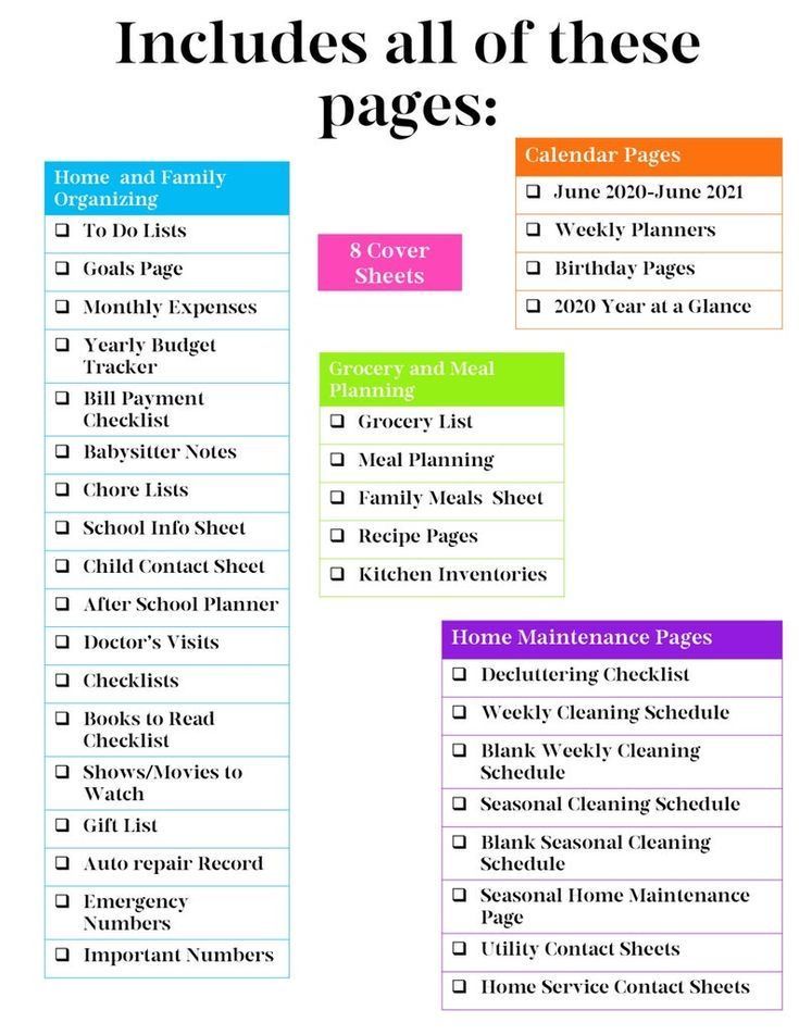 a printable checklist with the words, includes all of these page's