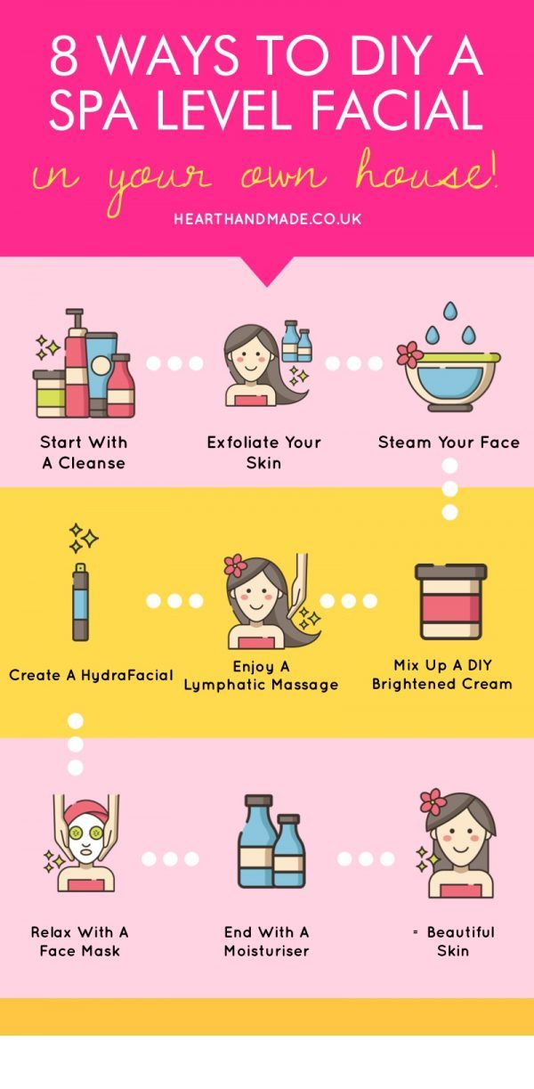 How To Pamper Yourself At Home, Facial Steps At Home, Facial Steps, At Home Facial, Facial Recipe, Facial At Home, Home Facial, Diy Eye Cream, Peeling Facial