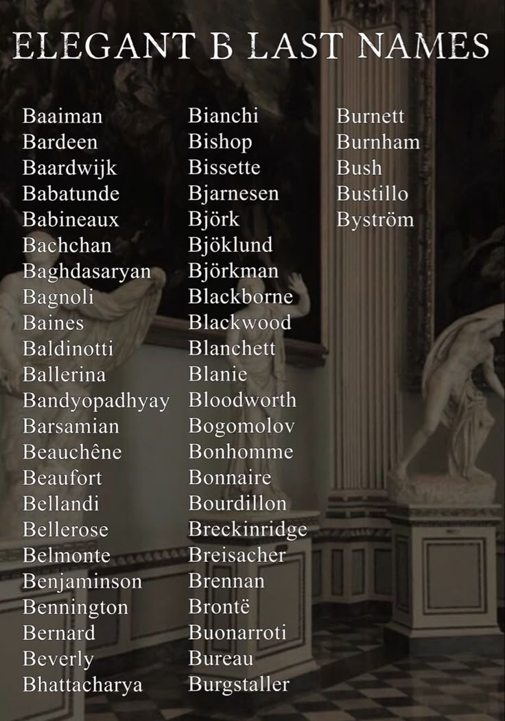 an image of the names of different types of statues in front of a black and white checkerboard floor