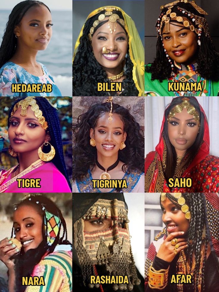 the different types of african women with their name written in each one's headdress