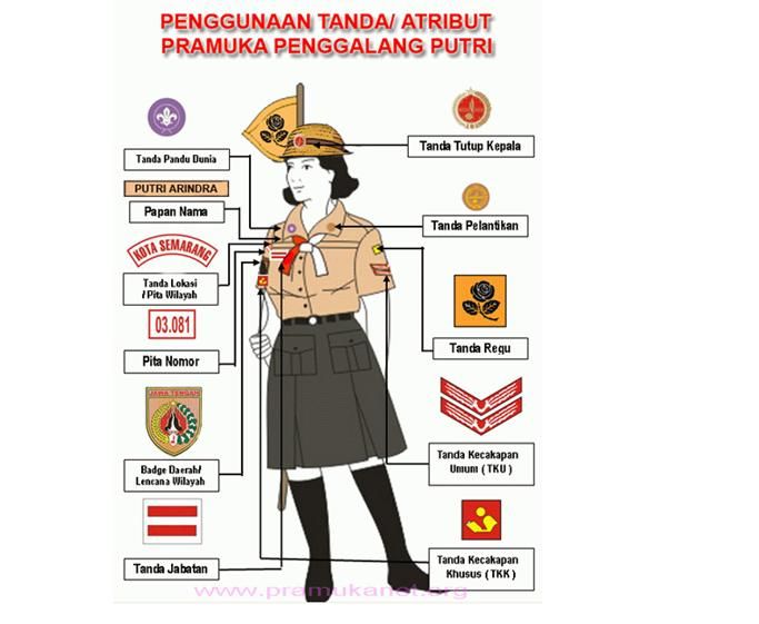 an image of a woman in uniform with the words penggunan tanda arruut pramka pengganans putri