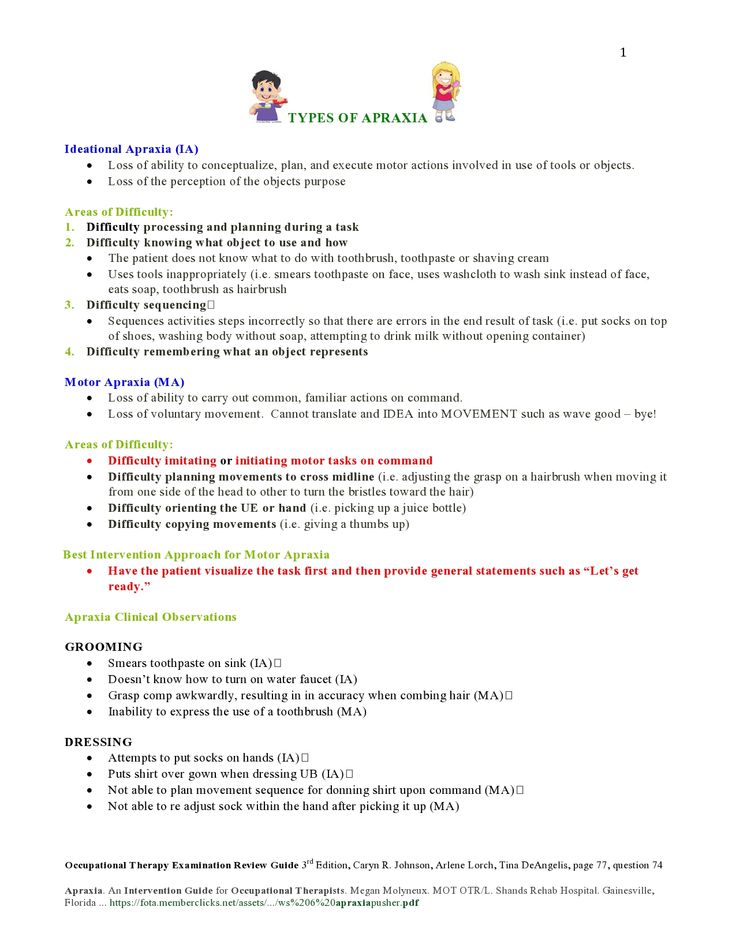 Types of Apraxia page 1 Occupational Therapy Examination Review Guide 3rd Edition, Caryn R. Johnson, Arlene Lorch, Tina DeAngelis, page 77, question 74 Apraxia. An Intervention Guide for Occupational Therapists. Megan Molyneux. MOT OTR/L. Shands Rehab Hospital. Gainesville, Florida ... https://fota.memberclicks.net/assets/.../ws%206%20apraxiapusher.pdf Reflexes Occupational Therapy, Desensitization Occupational Therapy, Nbcot Exam Prep, Nbcot Exam, Occupational Therapy Schools, Study Info, Occupational Therapy Kids, Occupational Therapy Assistant, Occupational Therapy Activities