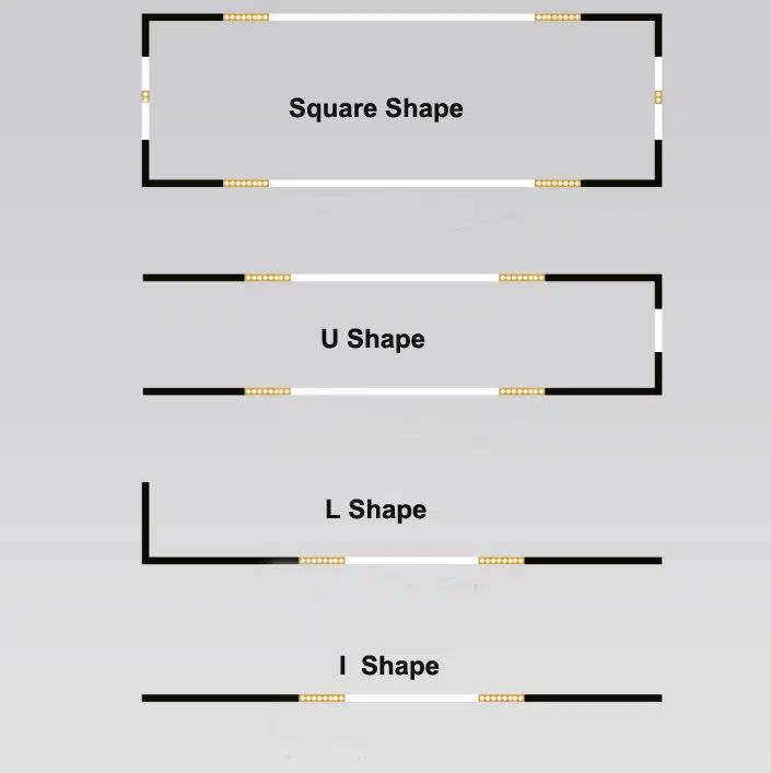 three different types of shapes and sizes for each type of shape, including the letter u