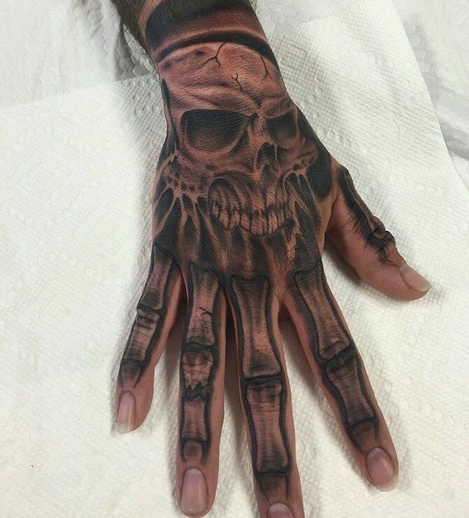 a man's hand with a skull tattooed on it