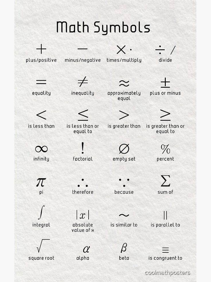 some type of symbols that are written in the language of math and other things to describe