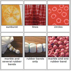 several different types of fabric and their names on the pictures are labeled in red, orange, white, and blue