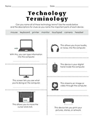 the technology poster is shown in black and white, with instructions on how to use it