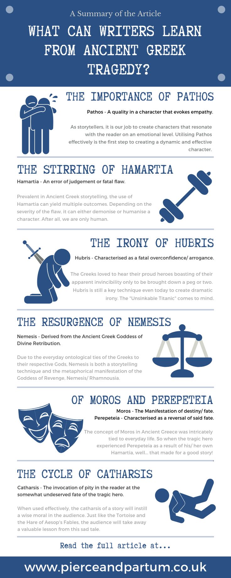 an info sheet describing the different types of aircrafts and their names in blue ink