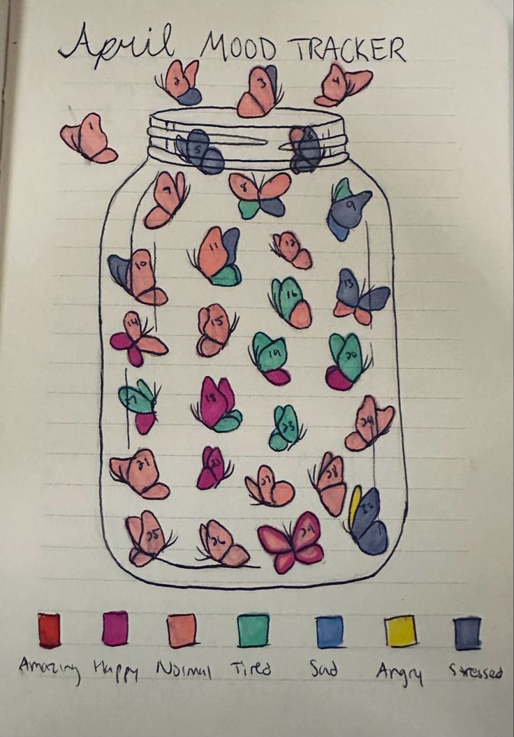 a drawing of a jar filled with butterflies