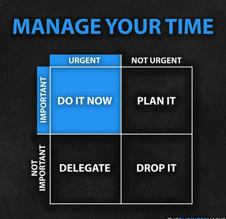 the business hacks model for managing your time and money with different tasks, including do it now, plan it or drop it