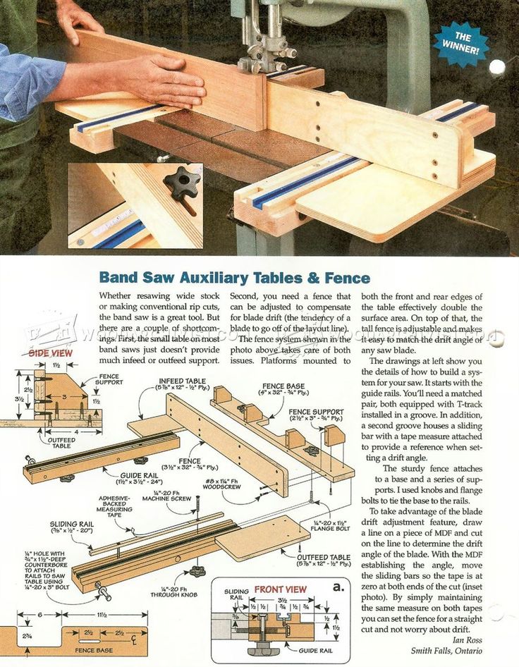 an advertisement for the band saw auxiliary tables and frames