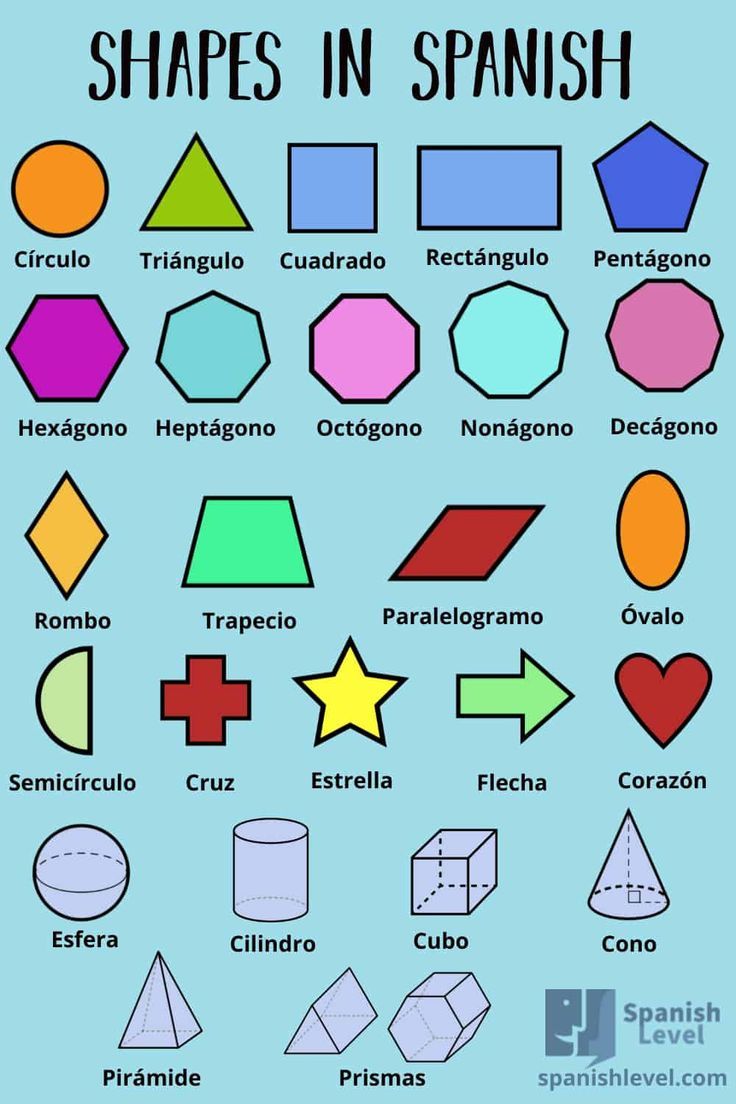 different shapes in spanish are shown on a blue background with the words, shapes in spanish