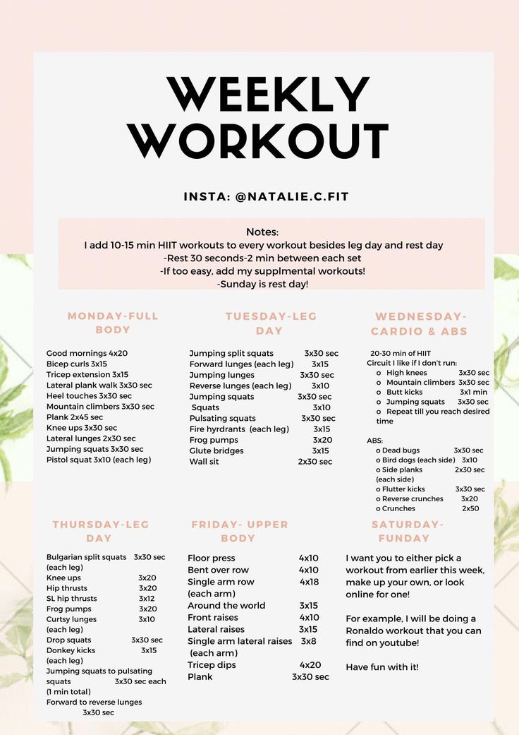 the weekly workout plan for women with pink and green leaves on it, in front of a