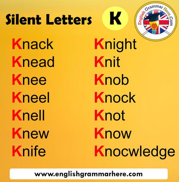 there are two different types of letters in the english language, one for each letter