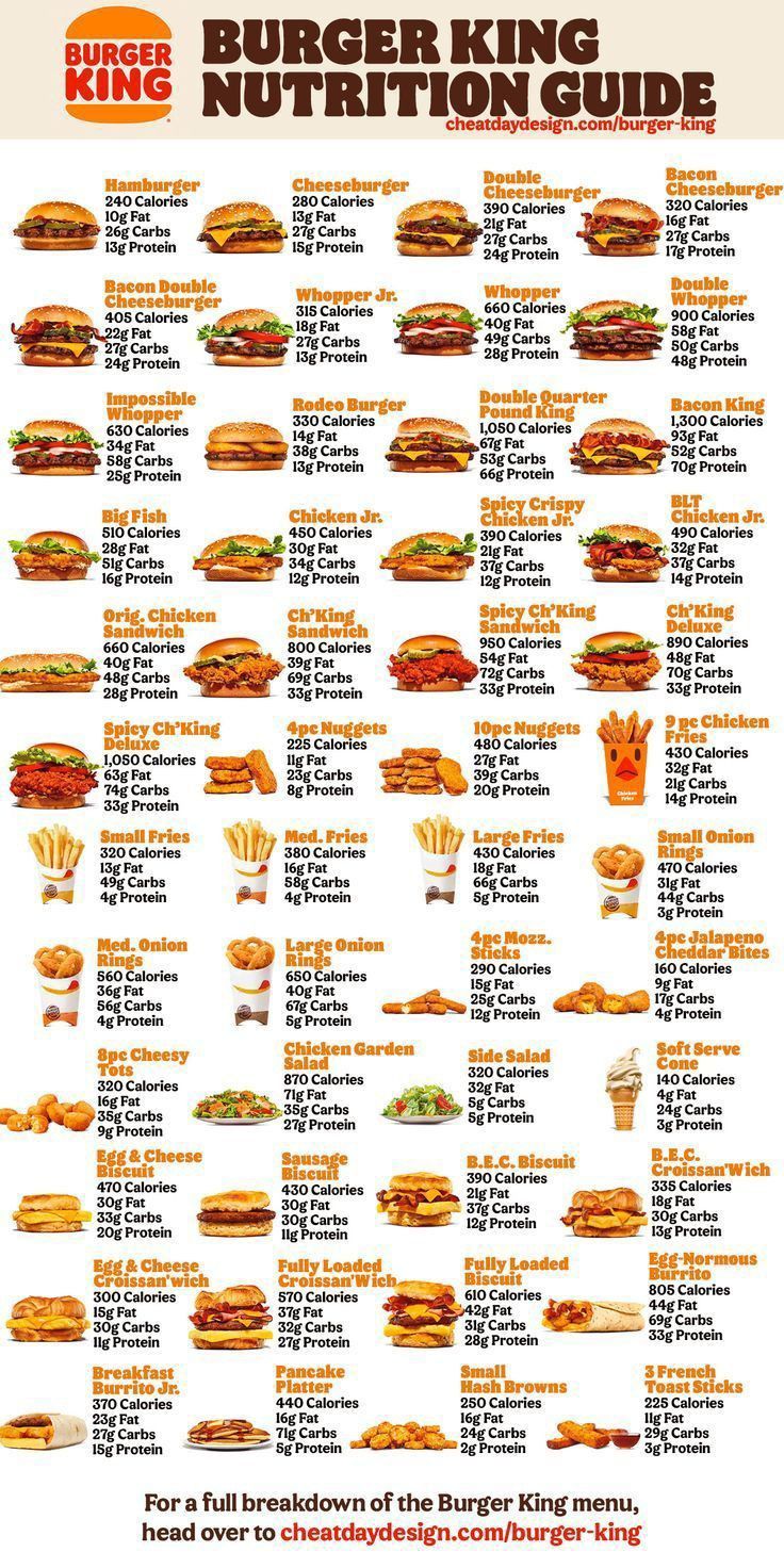 the burger king nutrition guide is shown