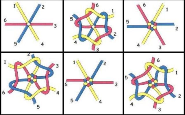 the instructions for how to make an origami star with colored thread and scissors