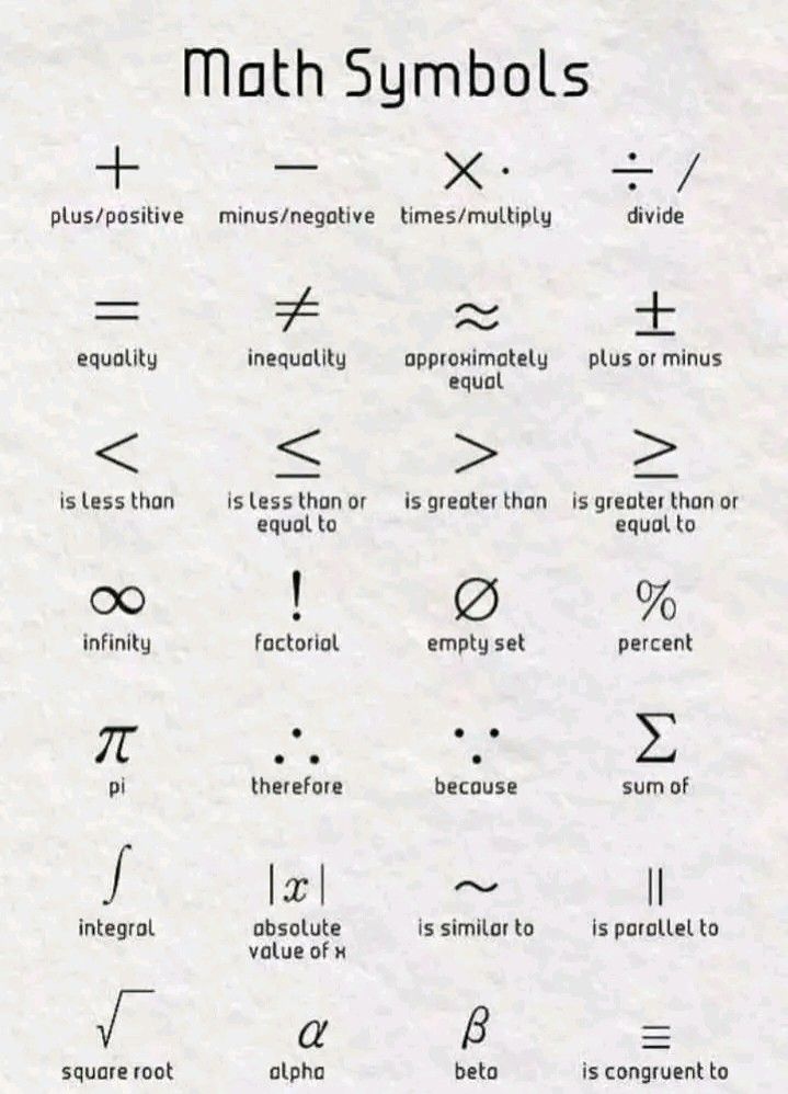 some type of symbols that are written in different languages and numbers, including the letter s