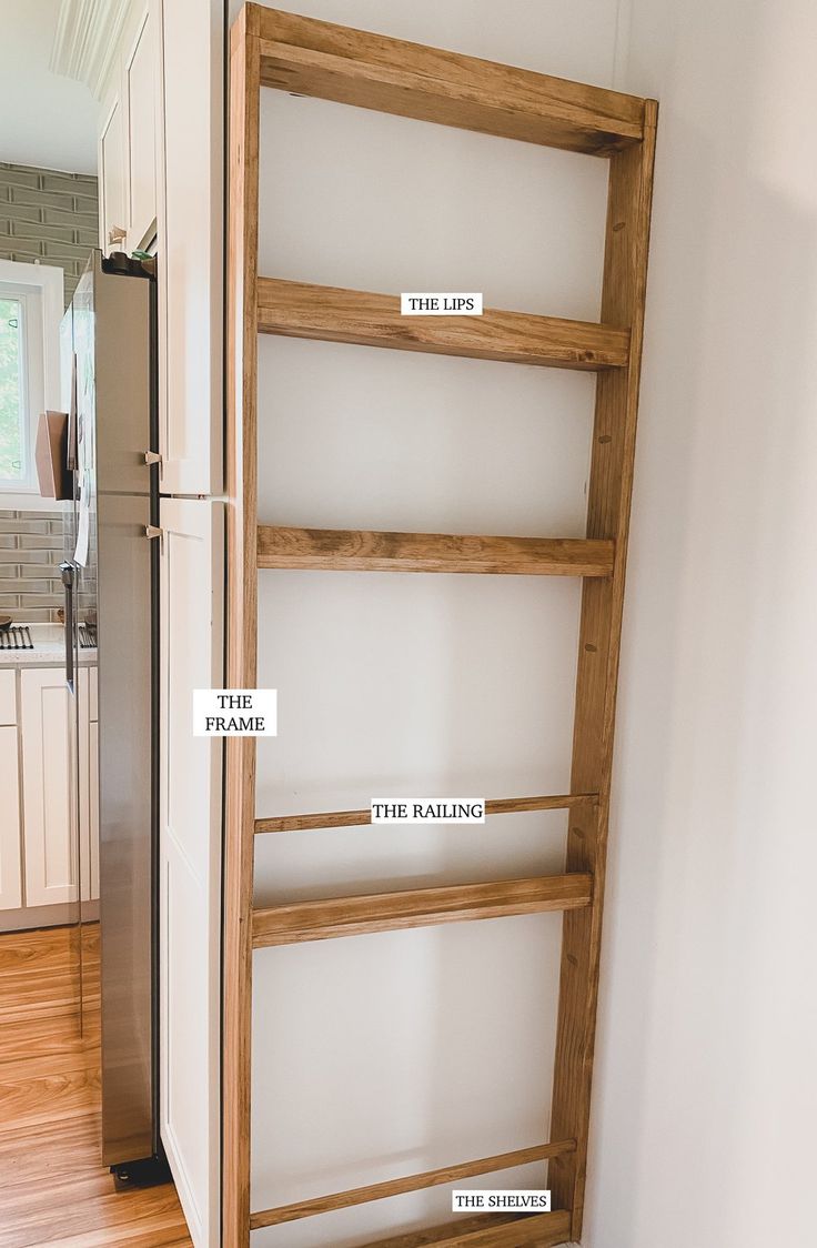 the shelves in this kitchen are labeled with labels for different types of shelvings