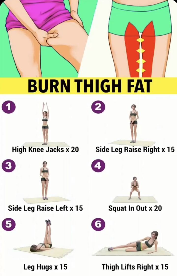 Weight Loss Tips 🇱🇷’s Instagram post: “Burn thigh fat fast 🙌⁣ . People are combining exercise with 2 smoothies a day helping them lose up to 20 pounds in 21 days and forming…” Burn Thigh Fat, Quick Workout Routine, Trening Fitness, Full Body Gym Workout, Thigh Fat, Body Workout Plan, Weight Workout Plan, Trening Abs, Gym Workout Videos