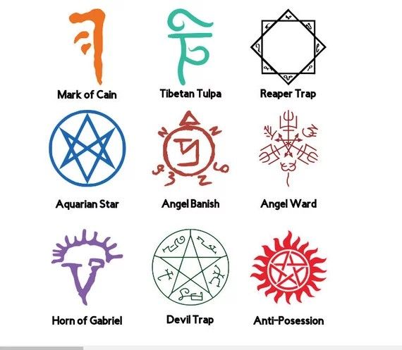 the seven chakrara symbols are shown in different colors and sizes, including red, blue