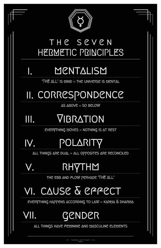 Seven Hermetic Principles, Hermetic Art, Hermetic Principles, Esoteric Knowledge, Kemetic Spirituality, Metaphysical Spirituality, Sacred Science, African Spirituality, Spirit Science