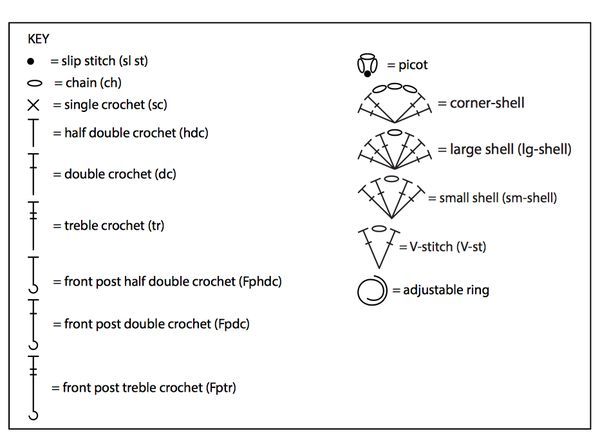 the diagram shows how to make an origami ring with different shapes and sizes