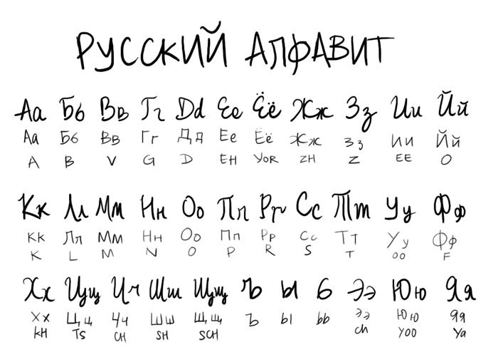 some type of handwriting that is written in different languages and numbers, with the letters below it