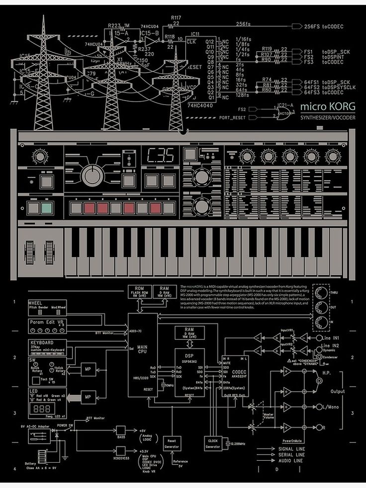 a black and white poster with an electronic keyboard in the middle, surrounded by other electrical equipment