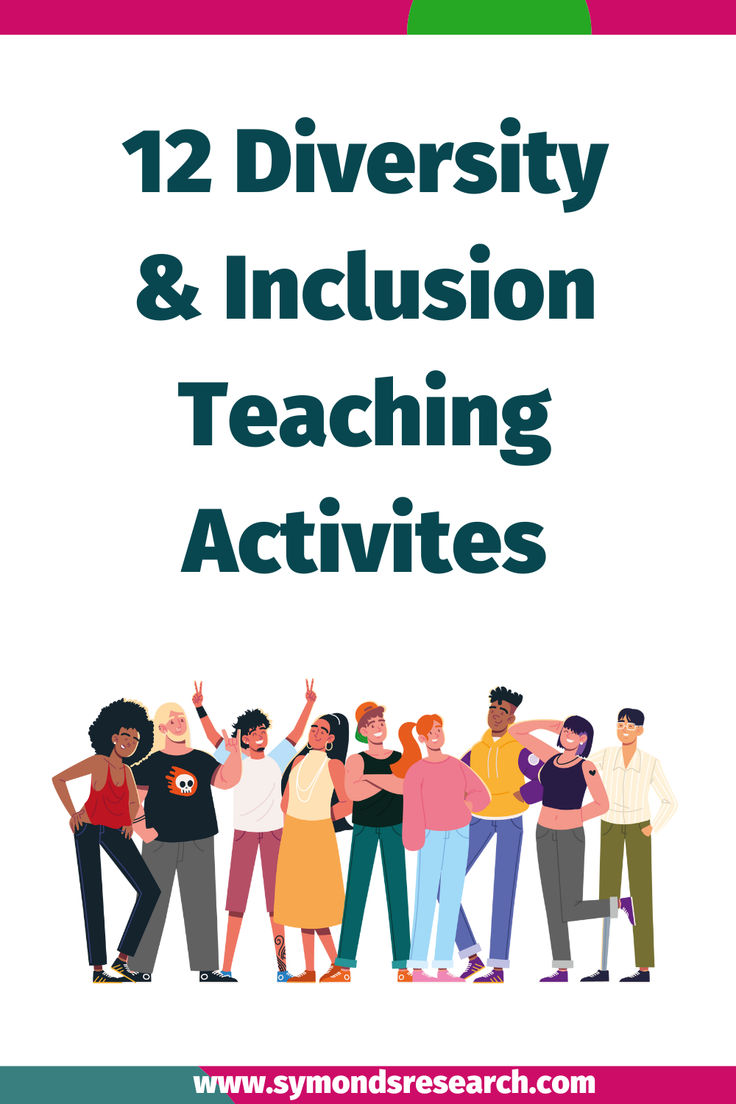 Diversity teaching activities Inclusion And Diversity Activities, Teaching Inclusion Activities, Preschool Inclusion Activities, Inclusion Week Activities, Inclusion Activities For Kids, Cultural Awareness Activities, Diversity Activities For Kids, Activities For Employees, Inclusive Activities