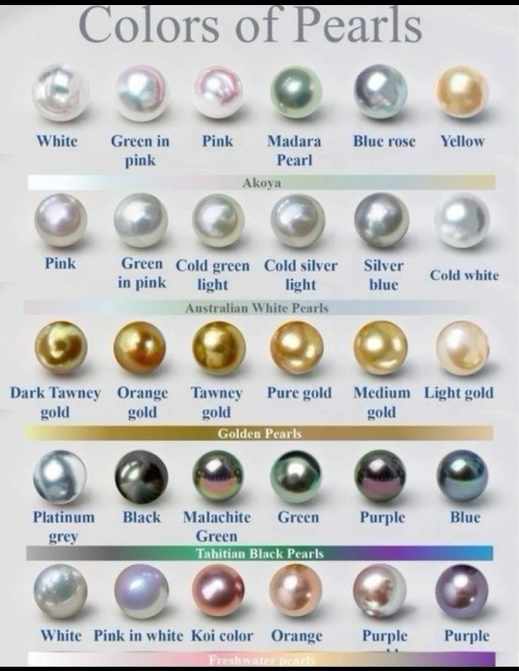 Types Of Pearls, Gemstones Chart, Jewelry Knowledge, Pearl Jewelry Design, Tahitian Black Pearls, Magical Jewelry, Crystal Healing Stones, Fashion Mistakes, Pink Pearl