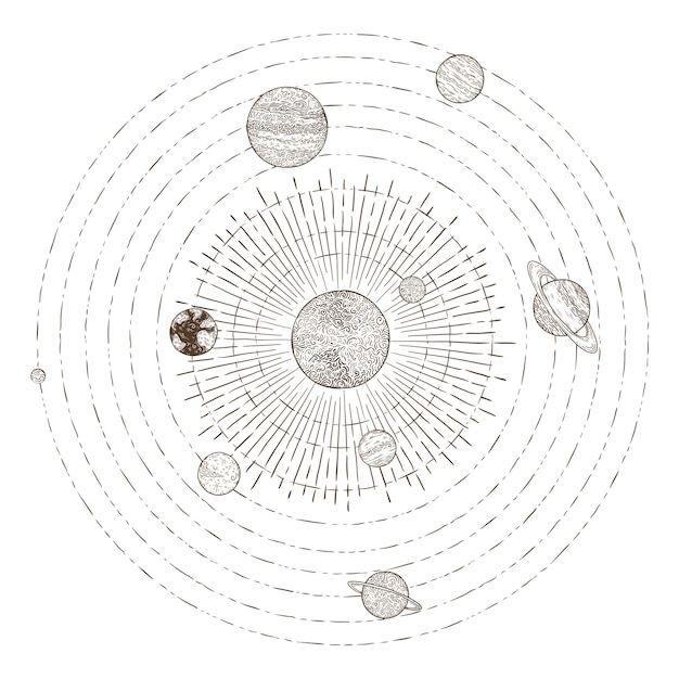 the solar system with all its planets and sun in it, vintage line drawing or engraving