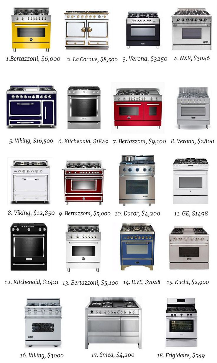 many different types of stoves and ovens in various colors, sizes and styles