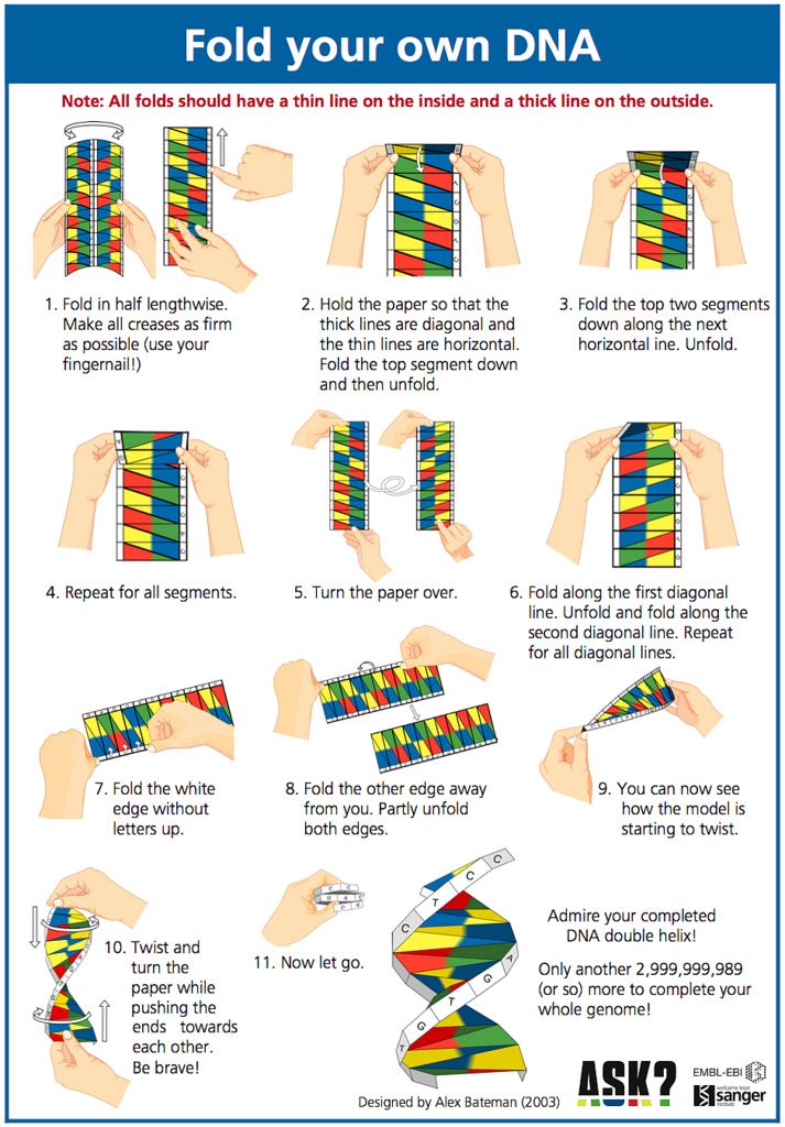 instructions for how to fold an origami box with colored paper and string on it