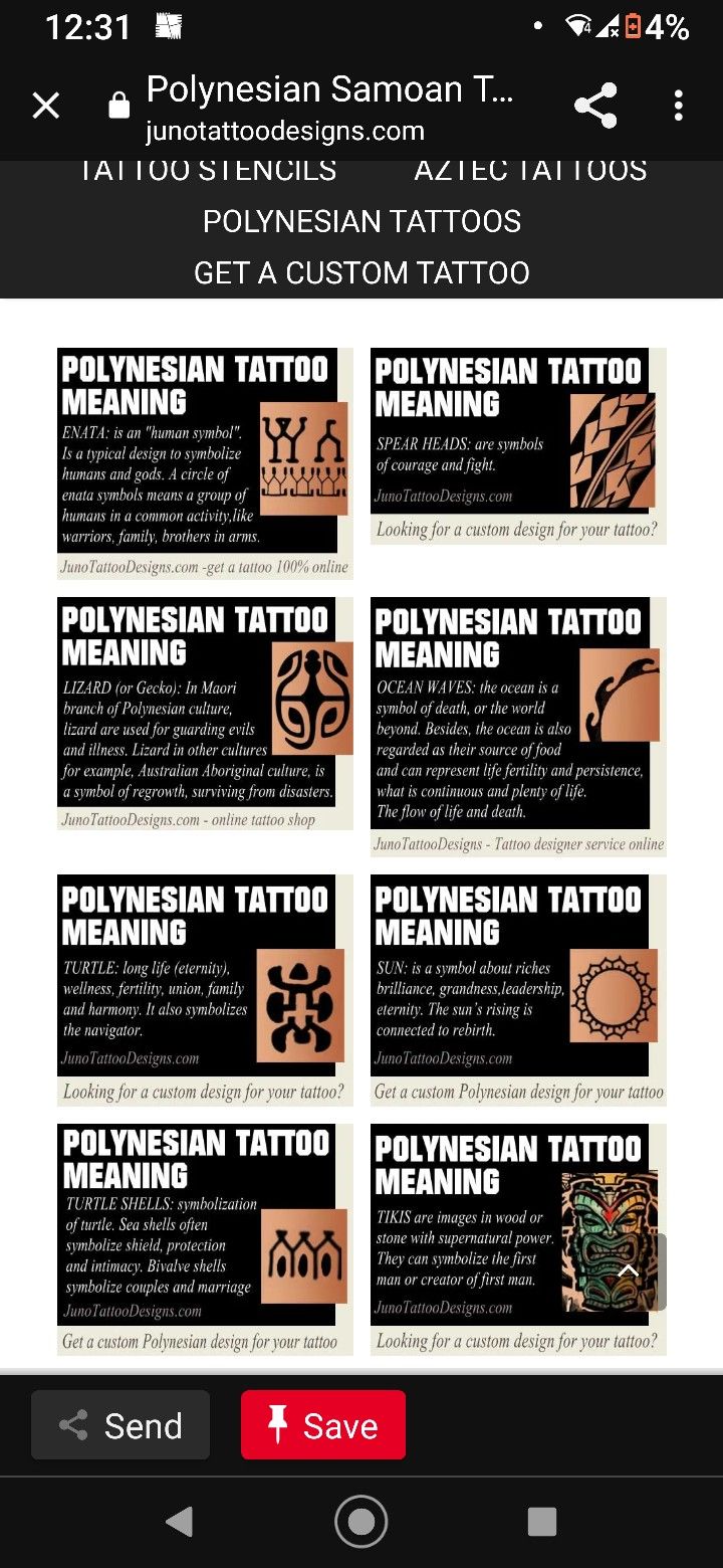 an iphone screenshot shows the different types of tattoos and their meanings, which are also in