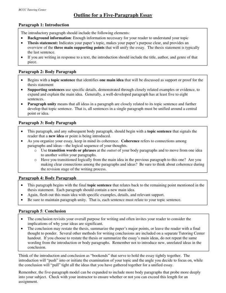 an outline for a research paper on the topic of literature and its impact in writing