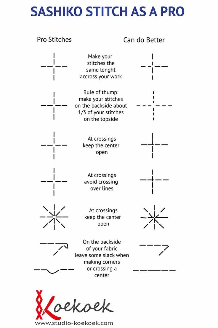 the sashiko stitch as a pro instructions for beginners to learn how to sew
