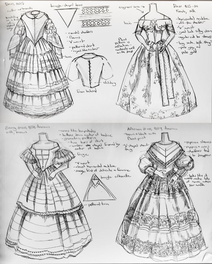 Sketches of 1850s dresses Victorian Age Dress, 1850s Dresses, Margaret Hale, 1850 Fashion, 1850s Dress, Vintage Blouse Pattern, 1860s Dresses, Victorian Era Dresses, 1850s Fashion