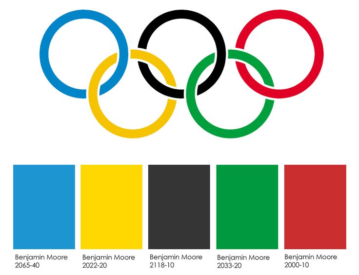 the olympic logo is shown in different colors