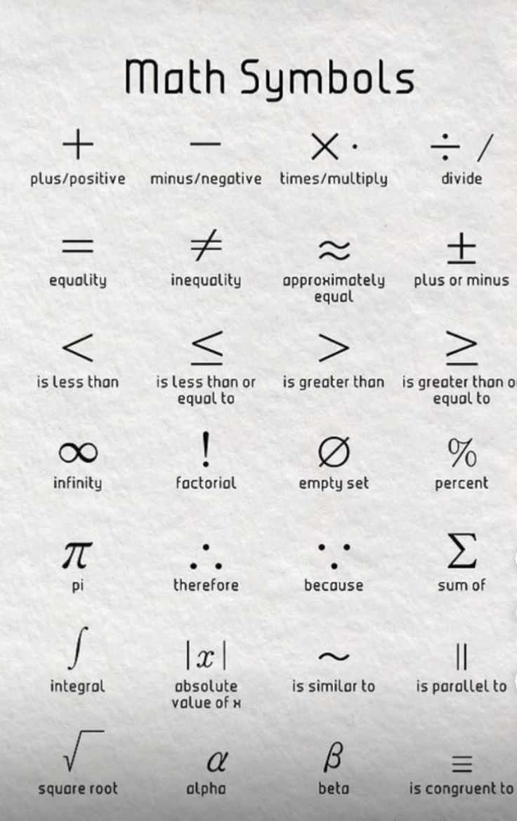 some type of symbols that are written in different languages and sizes, all on white paper